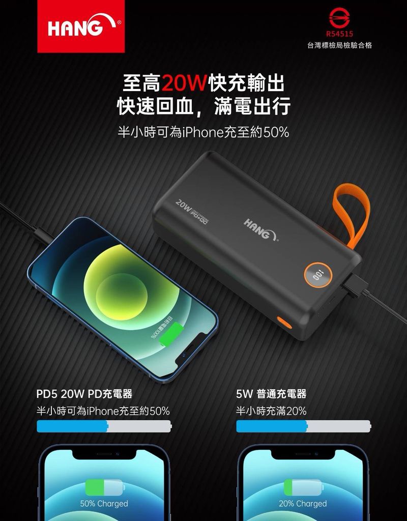 HANG|PD5 液晶顯示PD+QC20W雙向快充行動電源 65000mAh
