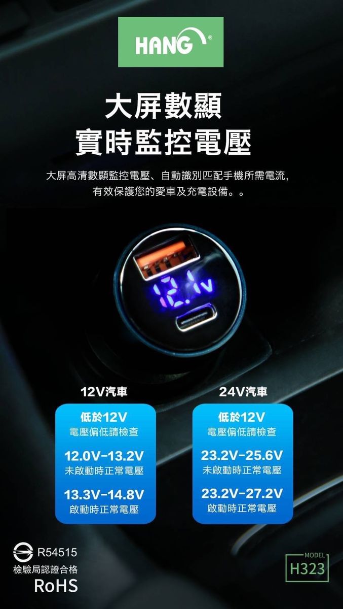 HANG|H323 液晶顯示PD+QC超快充車用充電器 70W