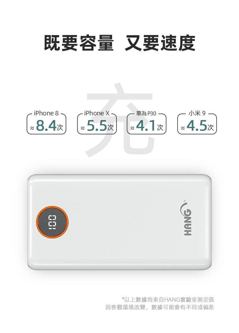 HANG|PD3 液晶快充行動電源 26000mAh PD+QC全兼容