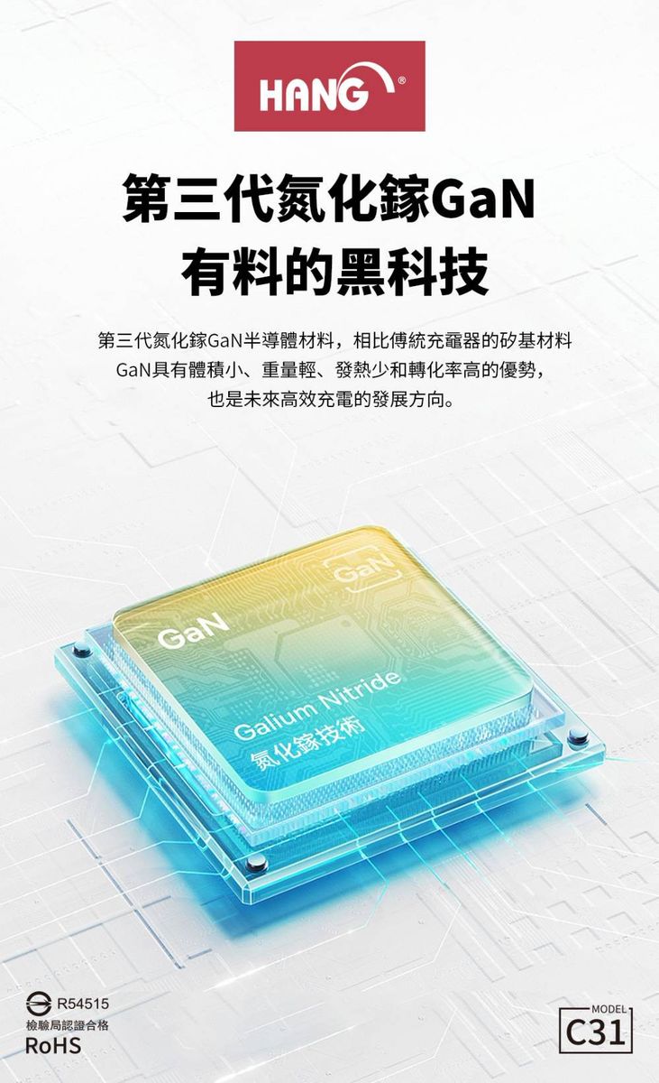 HANG|C31 PD+QC+PPS 氮化鎵快充頭 單口快充 30W