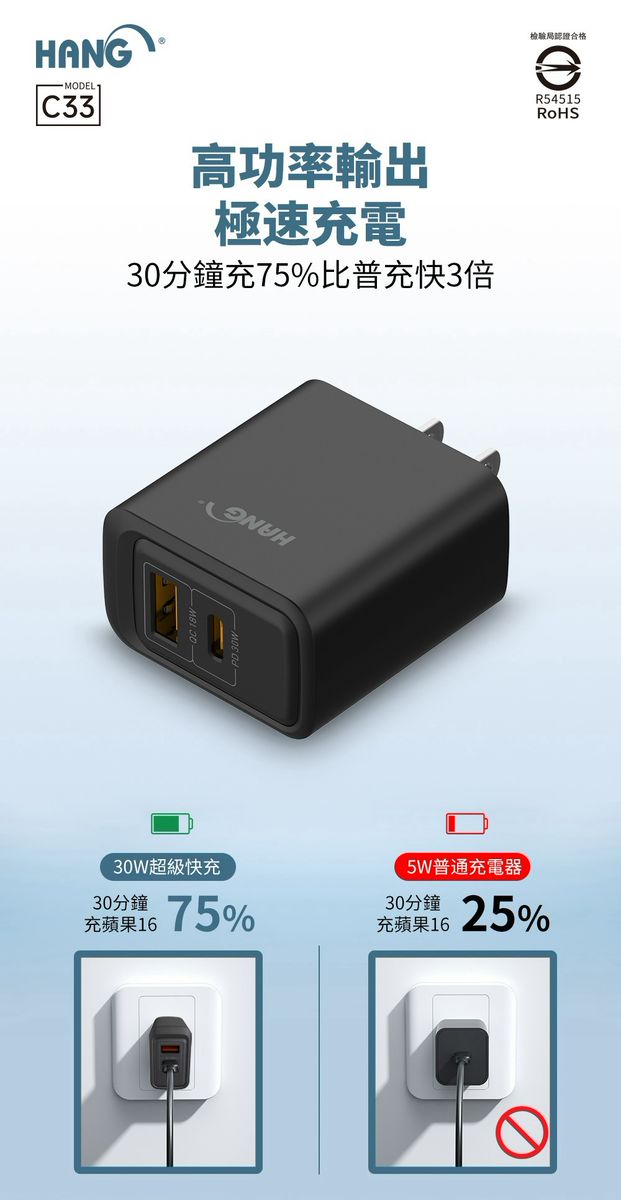 HANG|C33 GaN PD+QC 氮化鎵 雙口輸出充電器 30W
