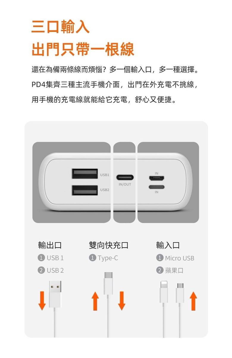 HANG|PD4 液晶快充行動電源 40000mAh