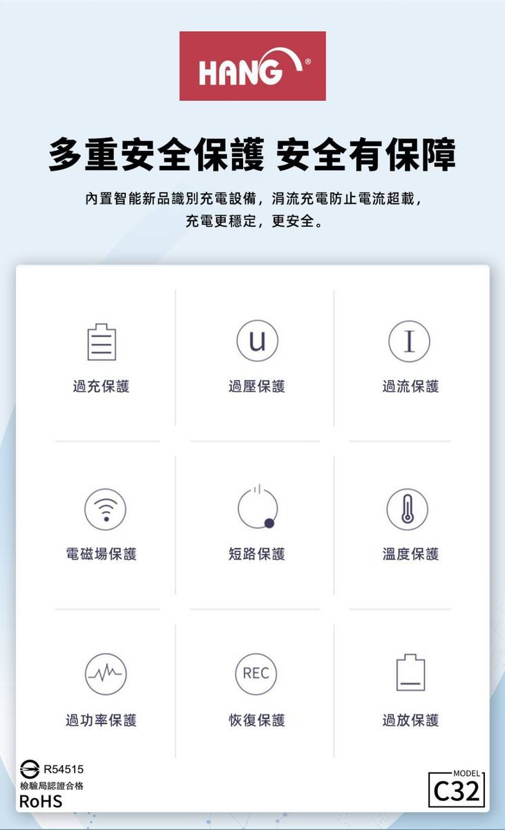 HANG|C32 PD+QC+PPS 氮化鎵快充頭 雙孔快充 30W