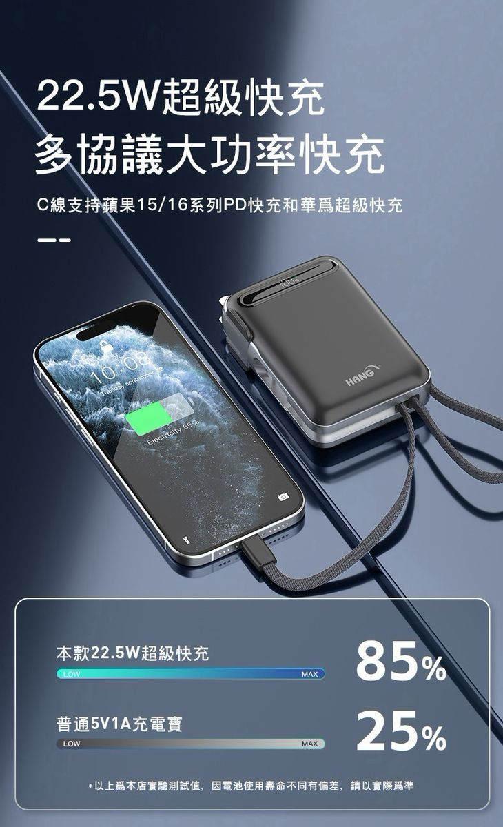 HANG|AC2 自帶插頭10000mAh 行動電源 22.5W 三合一 PD QC快充