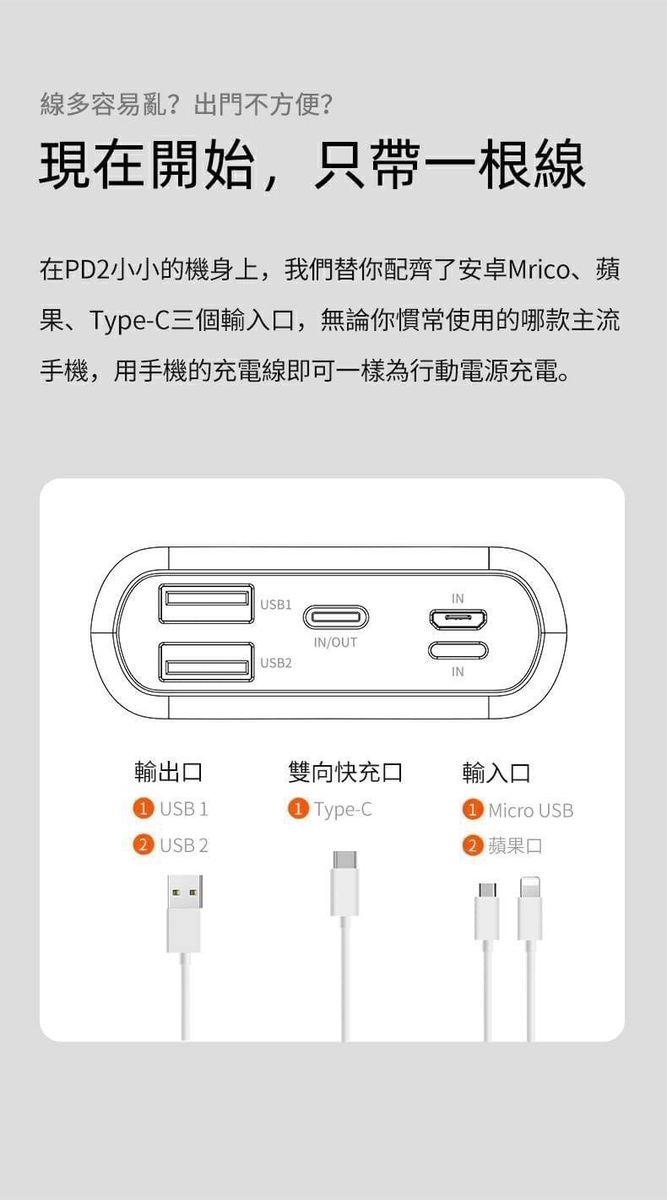 HANG|PD2 液晶快充行動電源 10000mAh