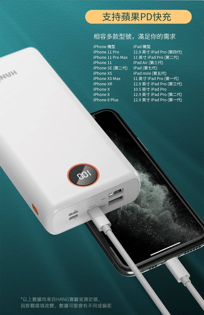 HANG|PD4 液晶快充行動電源 40000mAh