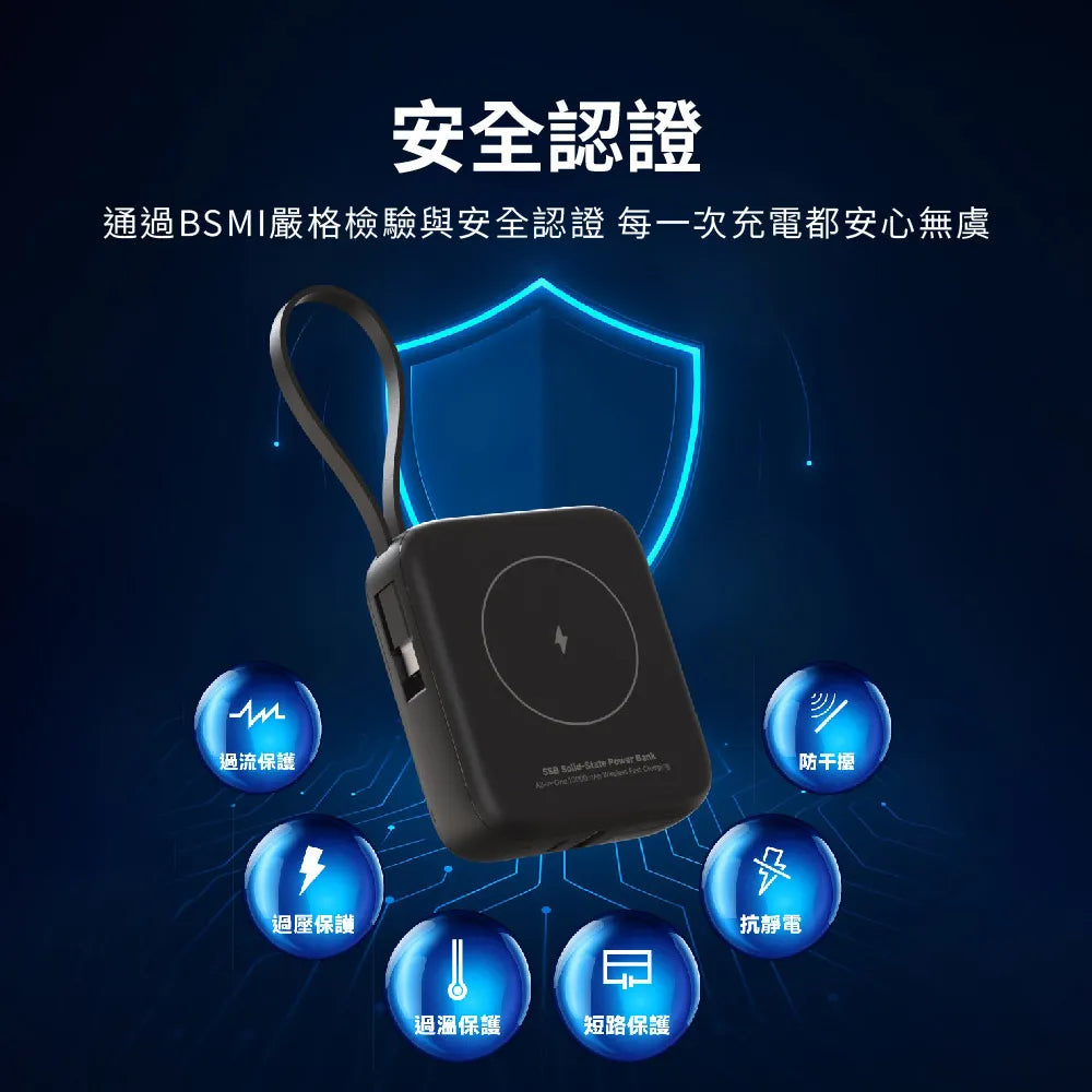 Meet Mind| H20 10000mAh 七合一無線快充行動電源