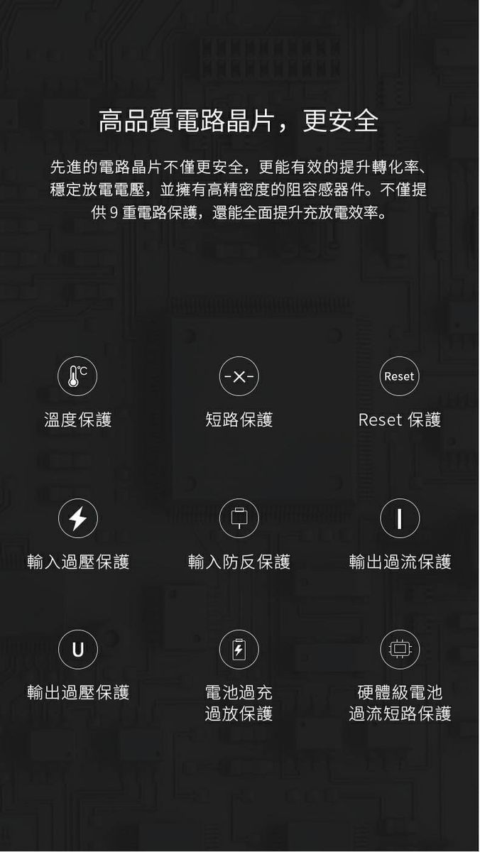 HANG|PD2 液晶快充行動電源 10000mAh