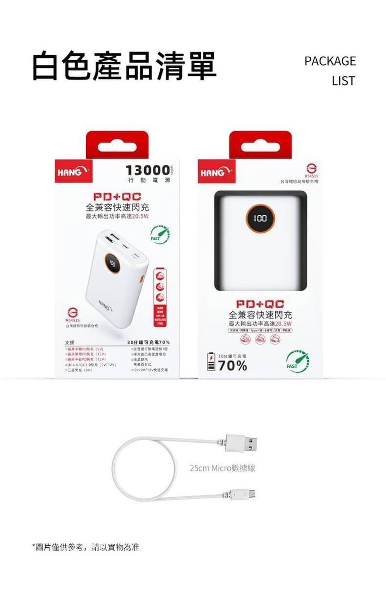 HANG|PD2 液晶快充行動電源 10000mAh