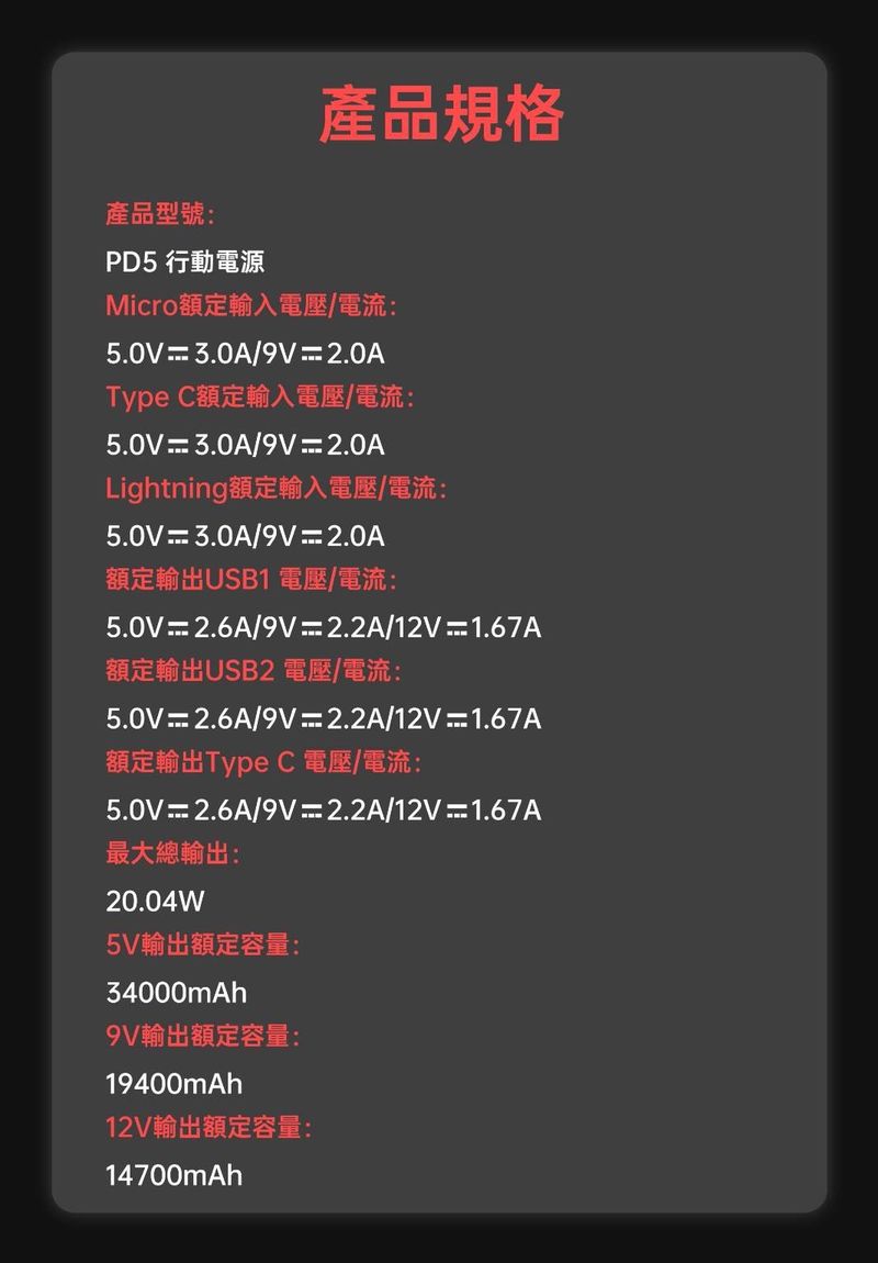 HANG|PD5 液晶顯示PD+QC20W雙向快充行動電源 65000mAh