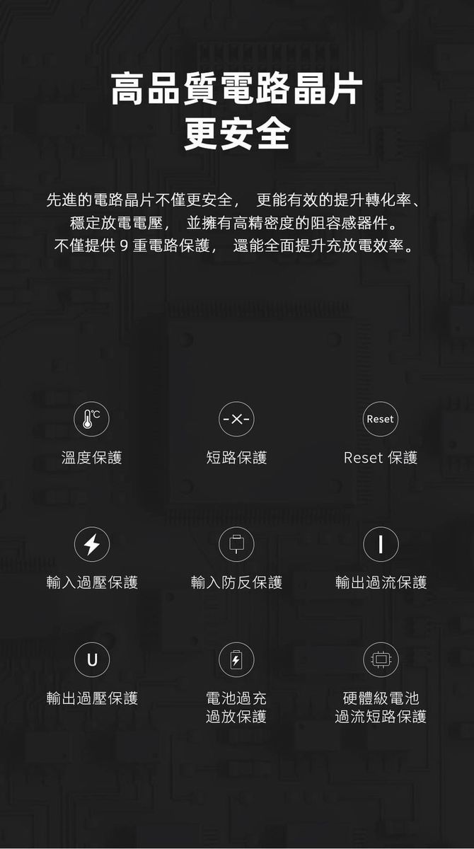 HANG|PD4 液晶快充行動電源 40000mAh