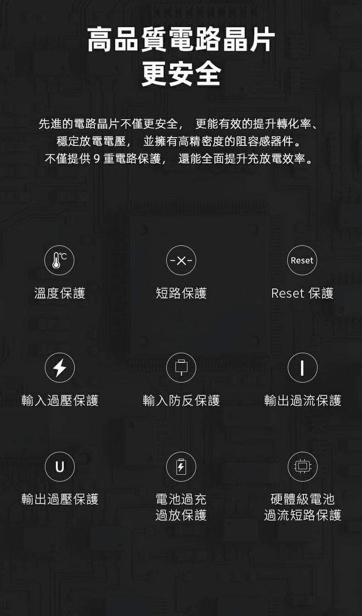 HANG|PD3 液晶快充行動電源 26000mAh PD+QC全兼容