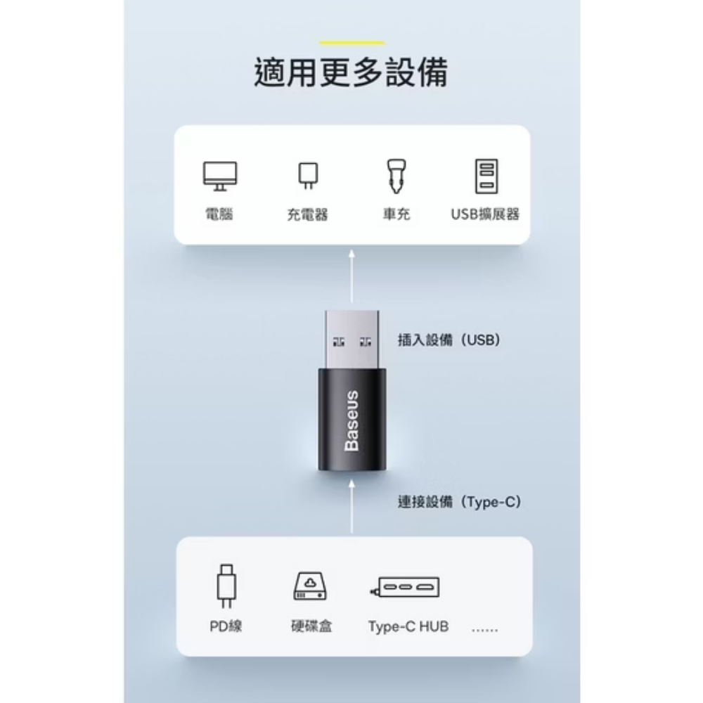 baseus|精巧系列轉接頭USB ↔ Type-C 一秒轉接雙版本可選
