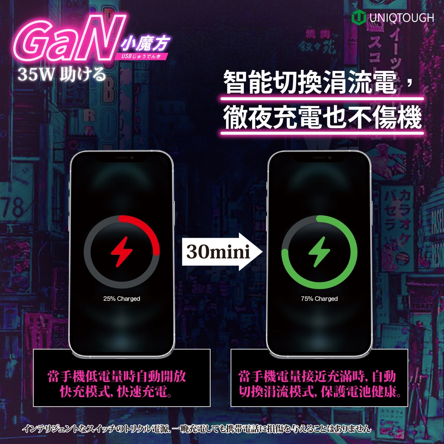 UNIQTOUGH |GaN 小魔方雙孔快充 35W 氮化鎵 × Type-C + USB-A 雙口輸出