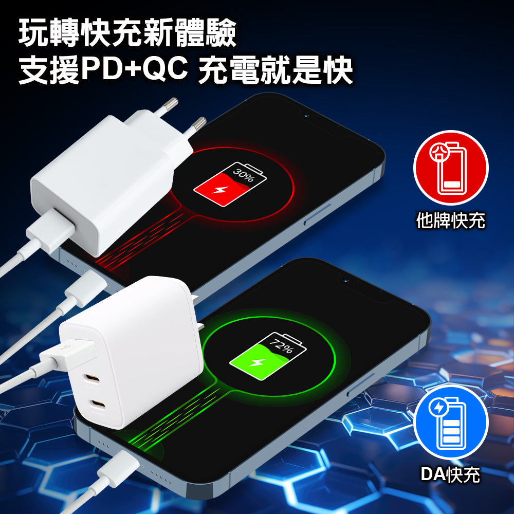 DA|K27 三孔快速旅充 雙 PD + QC3.0 30W