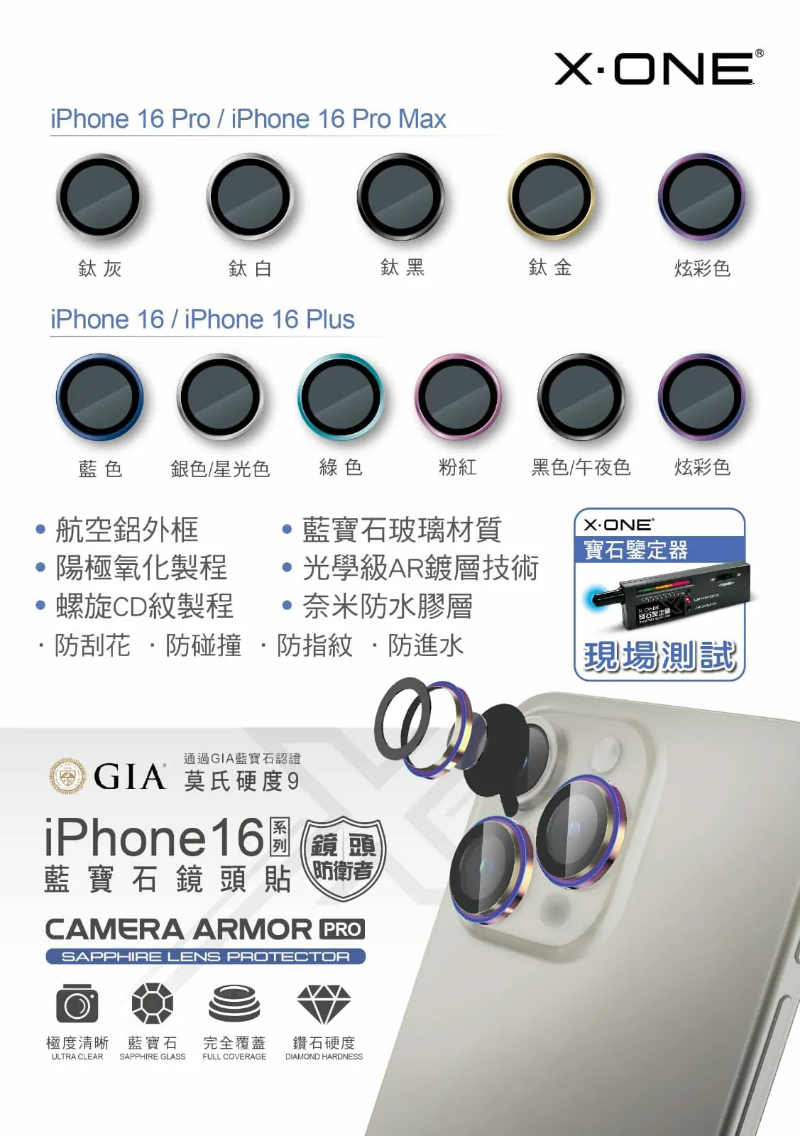 X-ONE|藍寶石玻璃鏡頭貼