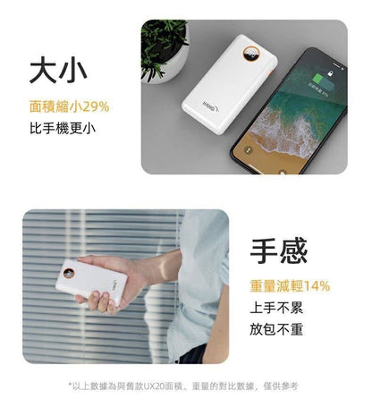 HANG｜PD3 液晶快充行動電源 26000mAh PD+QC全兼容