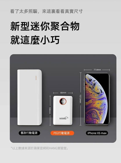 HANG｜PD2 液晶快充行動電源 10000mAh