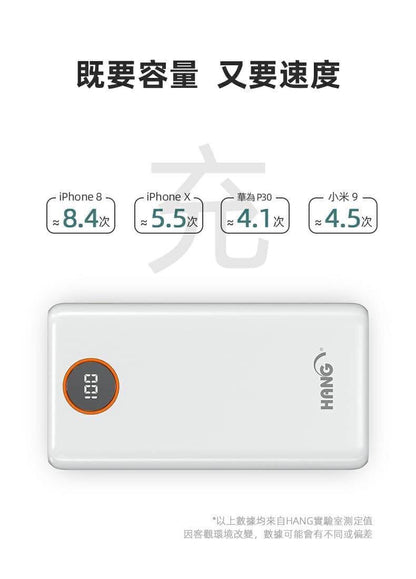 HANG｜PD3 液晶快充行動電源 26000mAh PD+QC全兼容
