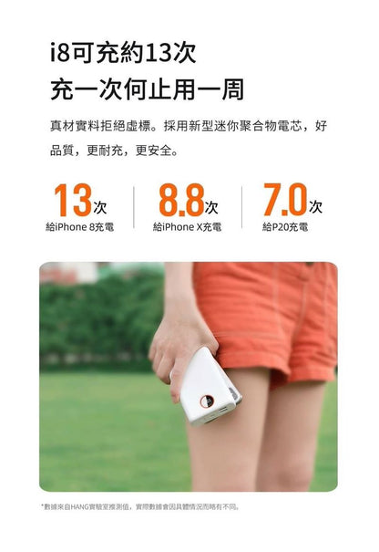 HANG｜PD4 液晶快充行動電源 40000mAh