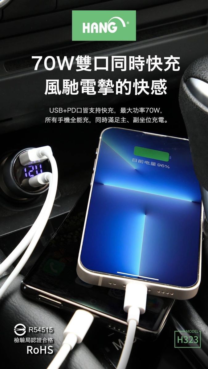 HANG｜H323 液晶顯示PD+QC超快充車用充電器 70W