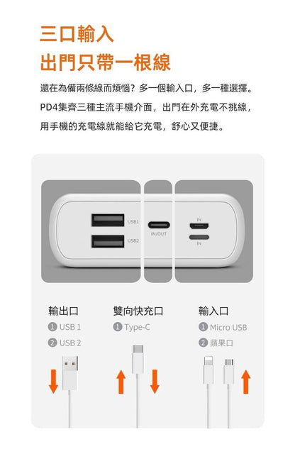 HANG｜PD4 液晶快充行動電源 40000mAh