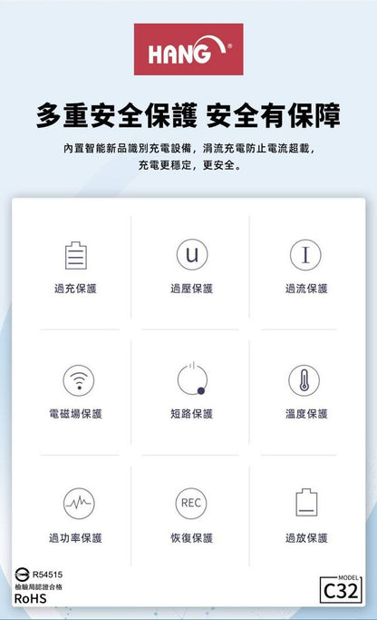 HANG｜C32 PD+QC+PPS 氮化鎵快充頭 雙孔快充 30W