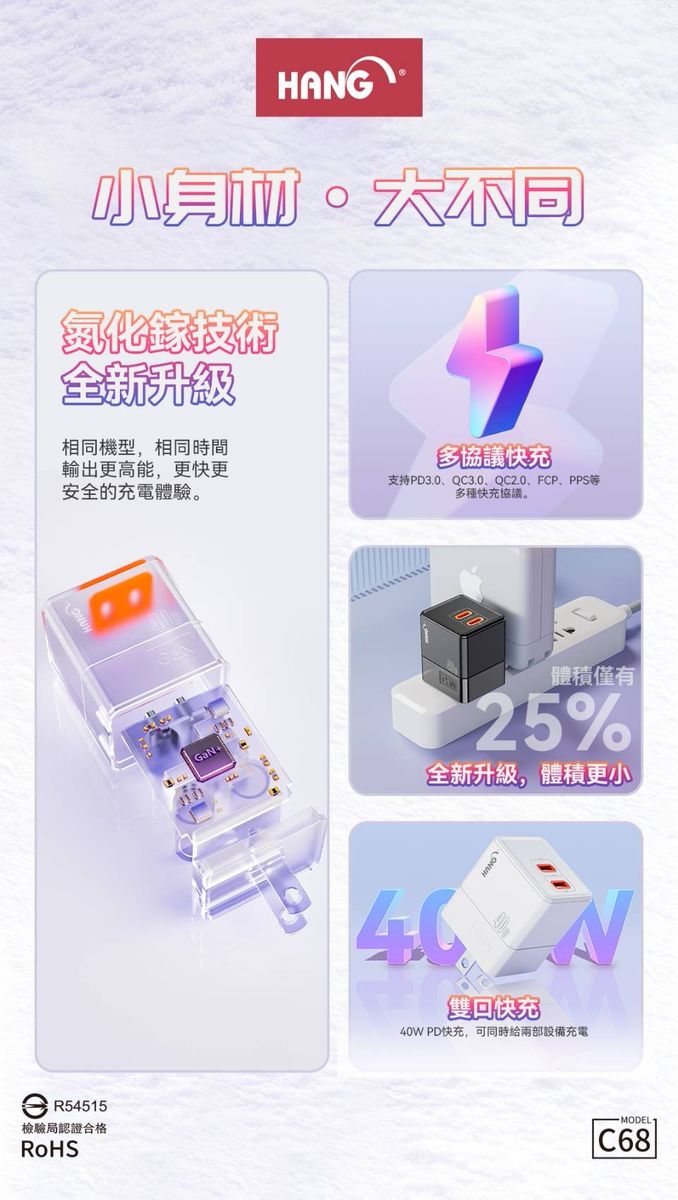 HANG｜C68 PD+QC+PPS 氮化鎵快充頭 40W