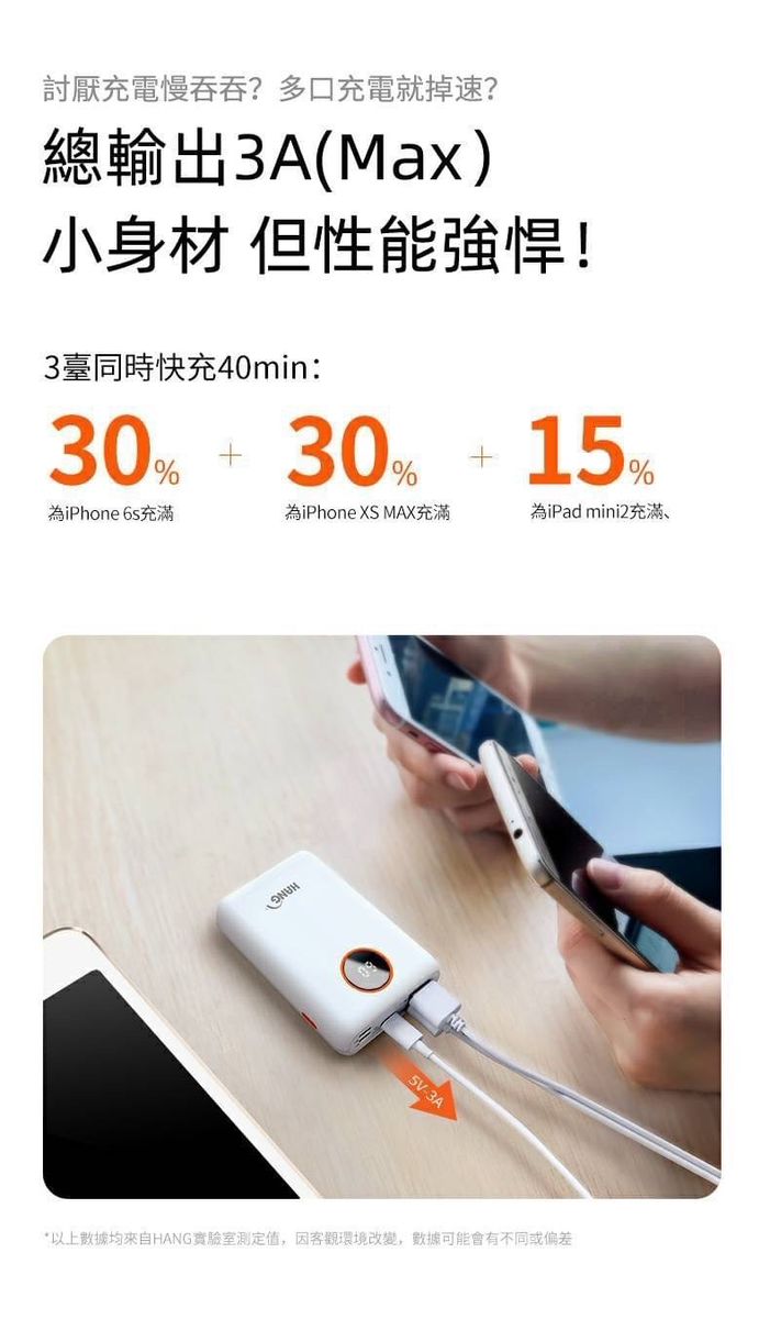 HANG｜PD2 液晶快充行動電源 10000mAh