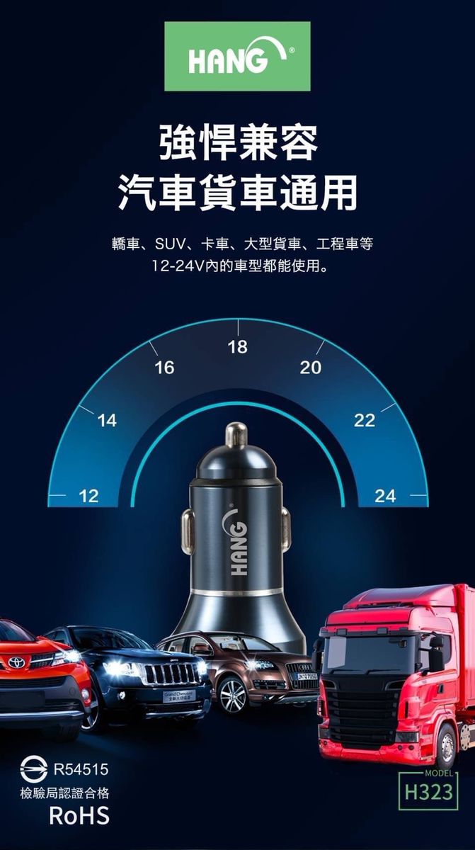 HANG｜H323 液晶顯示PD+QC超快充車用充電器 70W