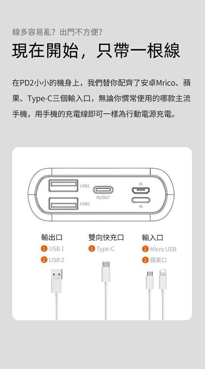 HANG｜PD2 液晶快充行動電源 10000mAh