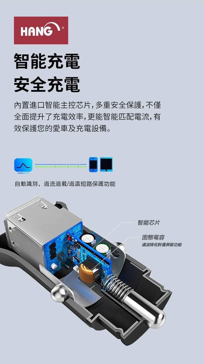 HANG｜H321 PD+QC雙孔車用快充 30W