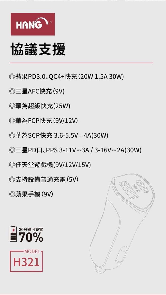 HANG｜H321 PD+QC雙孔車用快充 30W