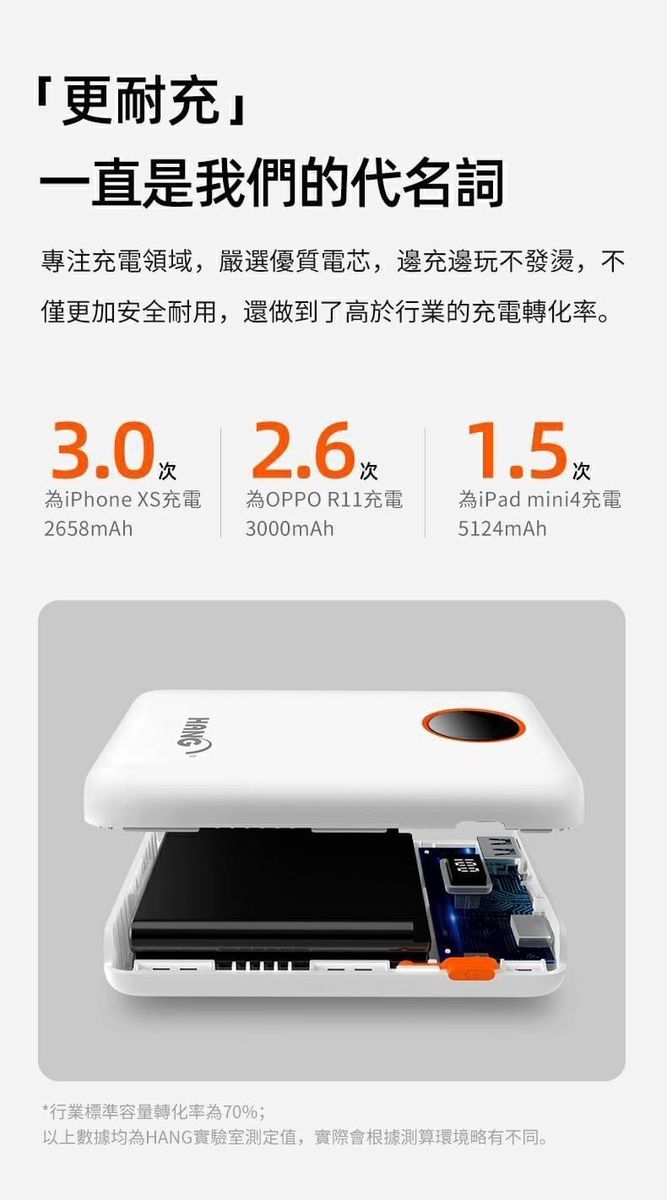 HANG｜PD2 液晶快充行動電源 10000mAh
