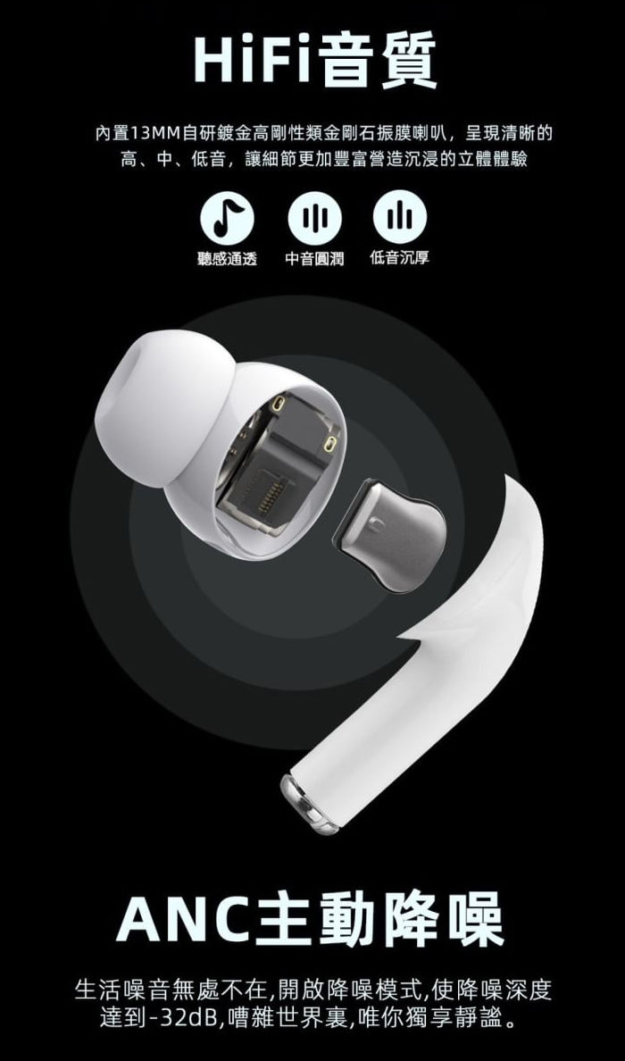 HANG｜顯示型無線充電藍牙耳機