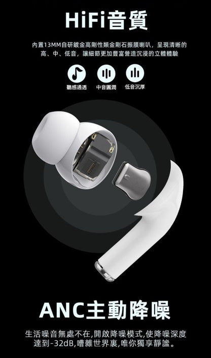 HANG｜顯示型無線充電藍牙耳機