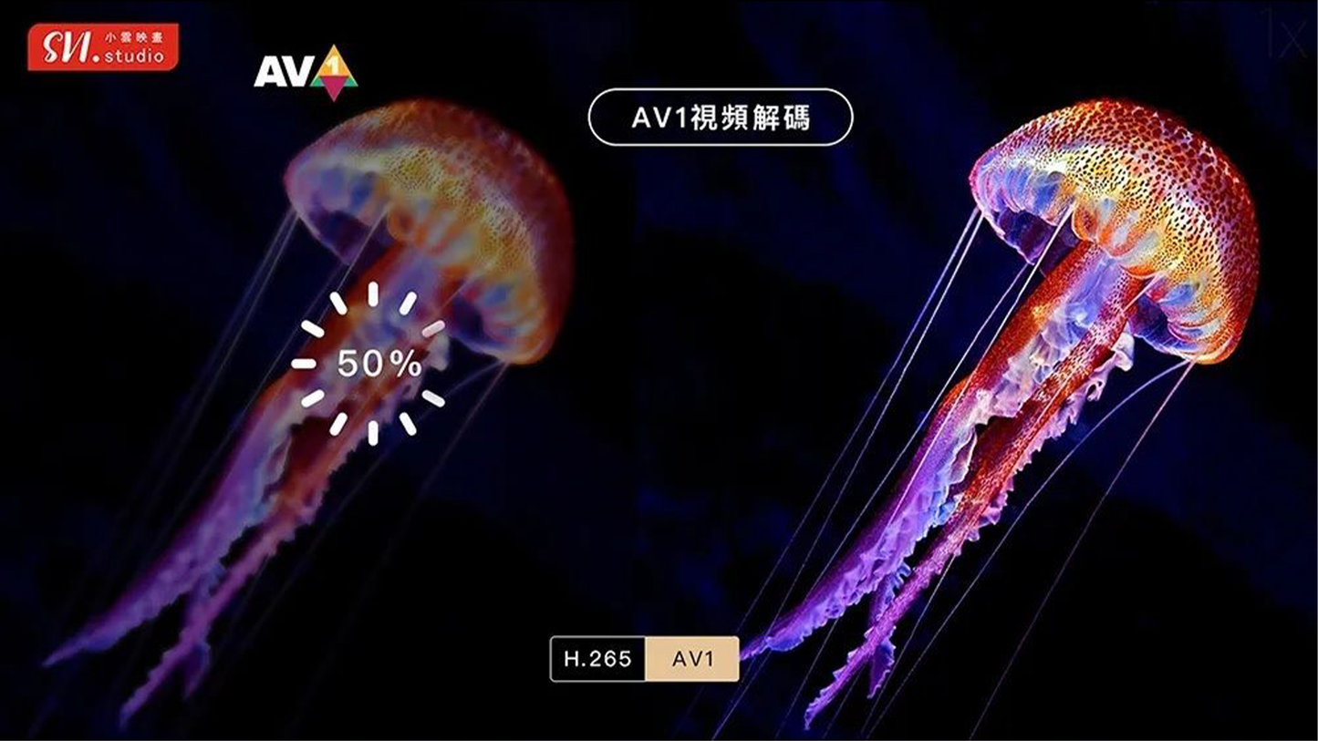 SVICLOUD｜小雲電視盒 10P+
