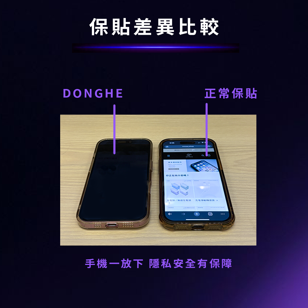 DONGHE｜360°全域隱私防窺保護貼