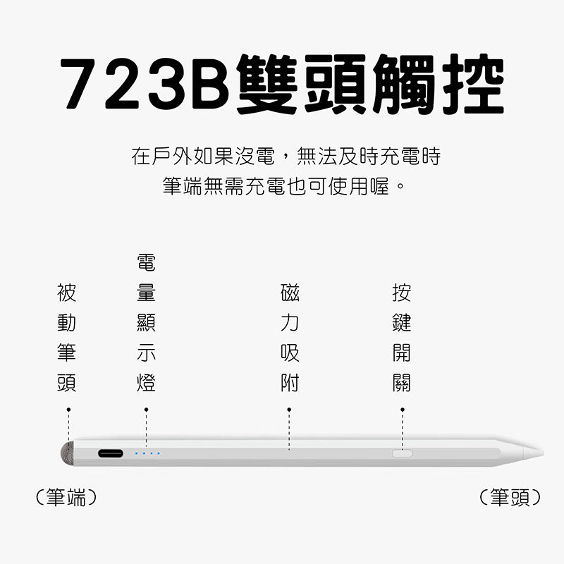 CITYBOSS｜723B磁吸雙筆頭電容觸控筆