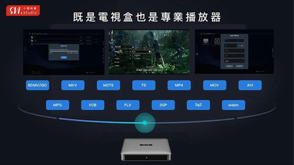 SVICLOUD｜小雲電視盒 10P+