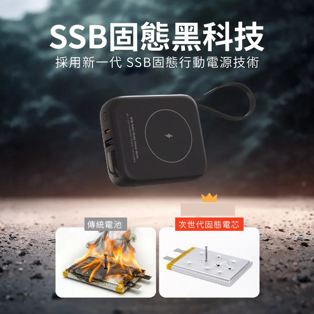 Meet Mind｜ H20 10000mAh 七合一無線快充行動電源