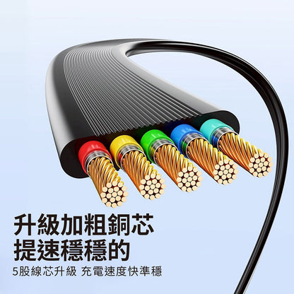 DA｜ZY240 雙向伸縮磁吸防呆PD快充線