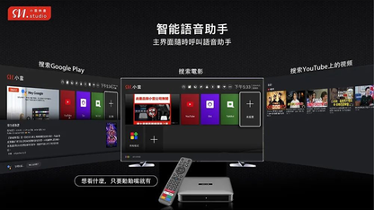 SVICLOUD｜小雲電視盒 10P+