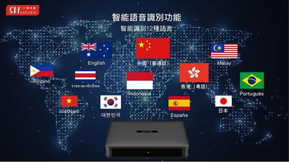 SVICLOUD｜小雲電視盒 10P+