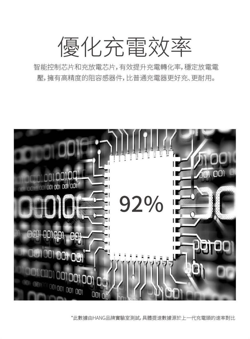 HANG｜C14a 雙USB快充頭 2.1A 輸出 10.5W