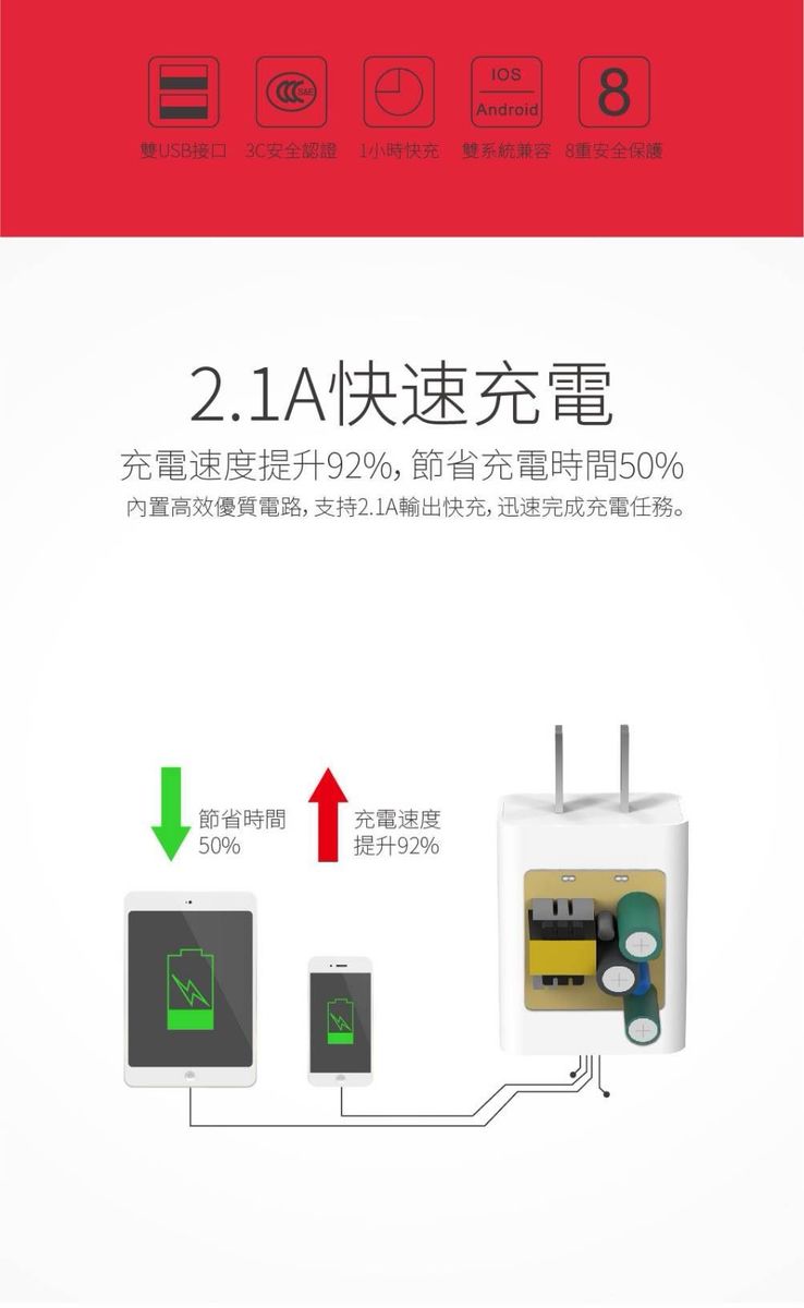 HANG｜C14a 雙USB快充頭 2.1A 輸出 10.5W