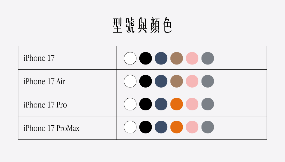 MR.COQ｜彩盾磁吸殼
