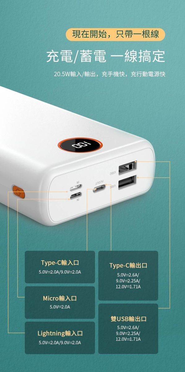 HANG｜PD4 液晶快充行動電源 40000mAh