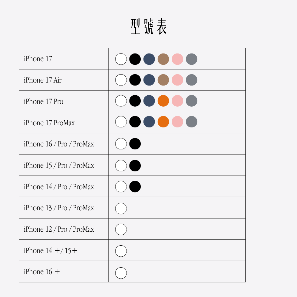 MR.COQ｜彩盾支架殼