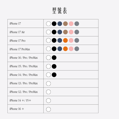 MR.COQ｜彩盾支架殼